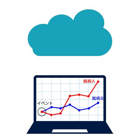 イベント分析